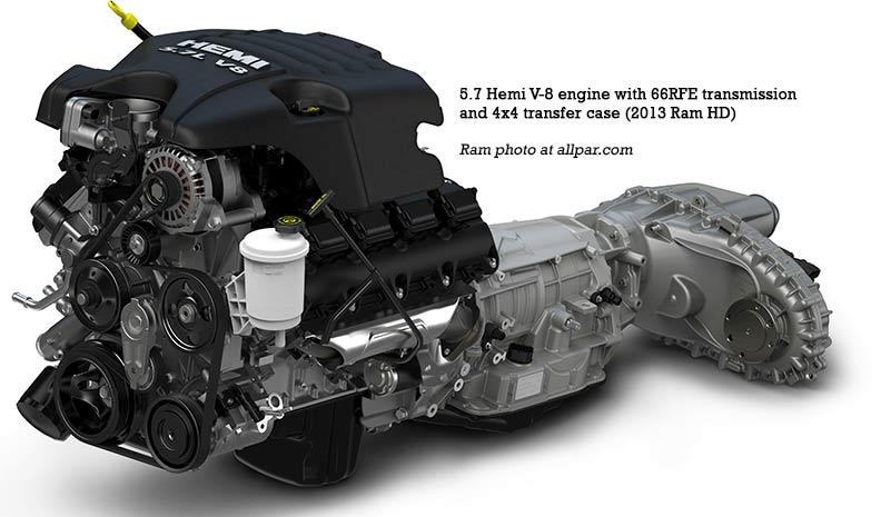关于变速箱，目前国际上有哪些品牌？ - 知乎 2006 dodge ram 1500 serpentine belt diagram 57 hemi 