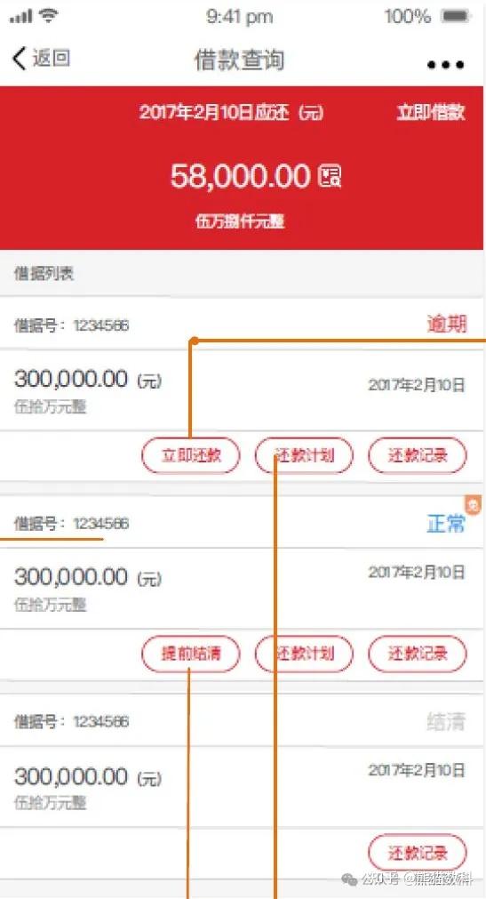 一,申请流程二,提款流程三,还款流程六,还款方式七,常见问题1,合伙人