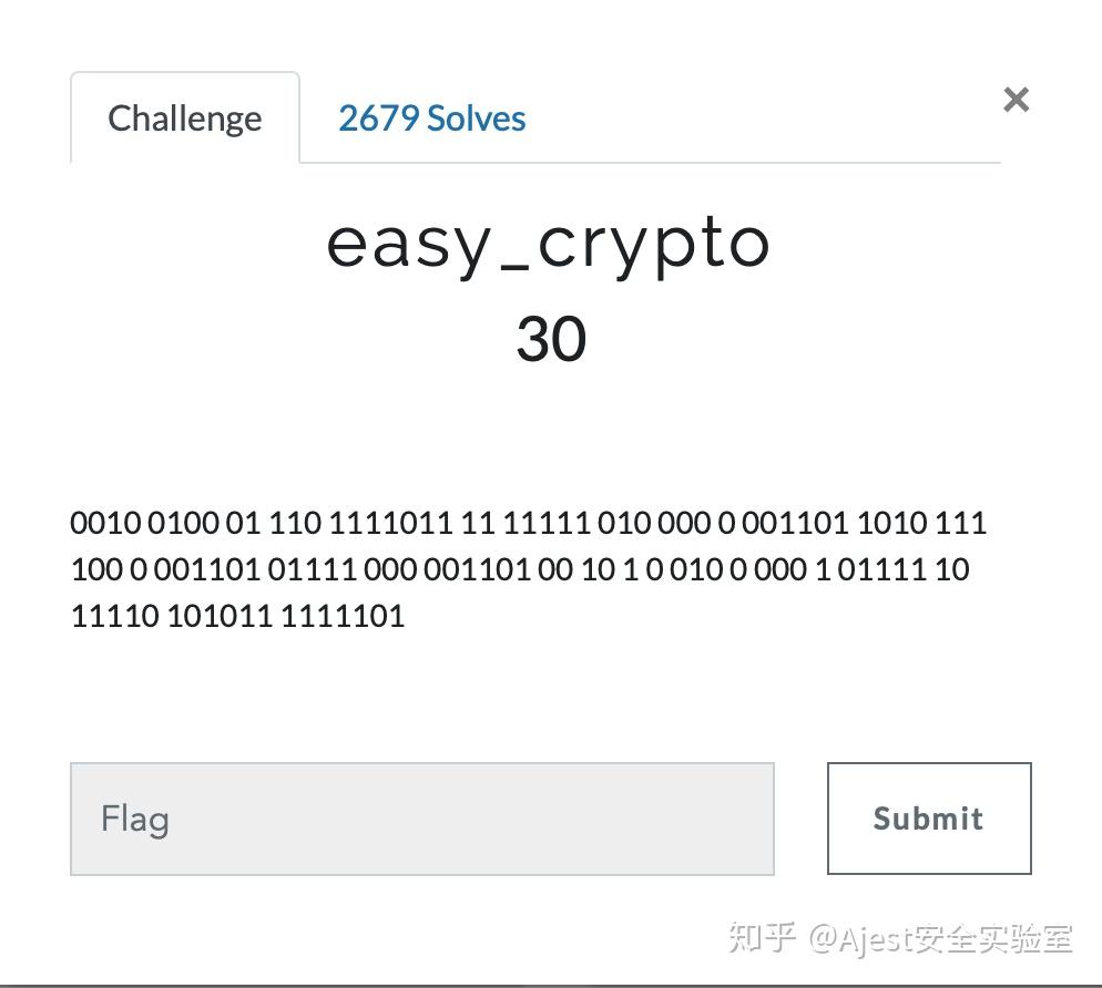 [CTF]BugKu - Crypto - easy_crypto - 知乎