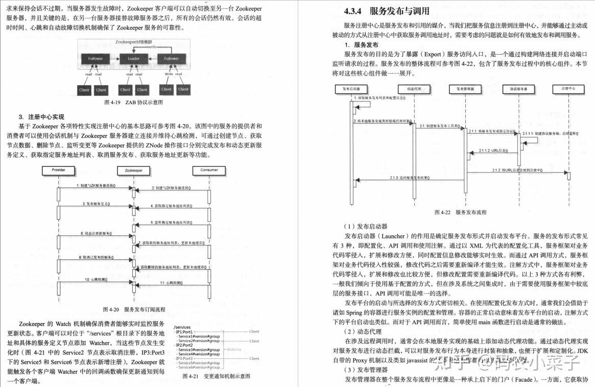 程序员如何向架构师转型？看完就明白该怎么做了 - 知乎