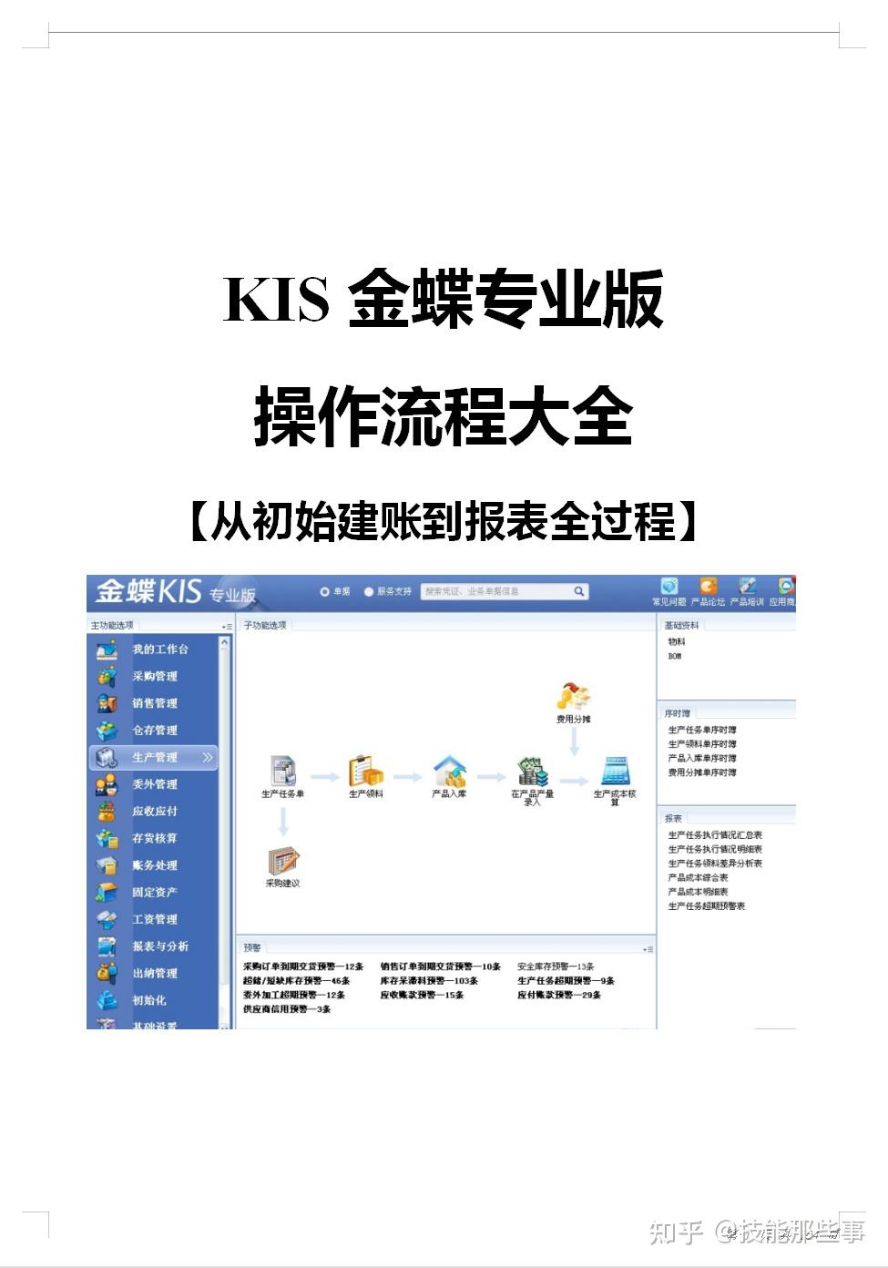 164页金蝶专业版操作流程完整版从初始建账到报表全过程
