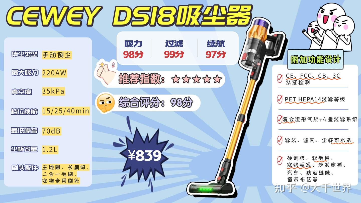 测评专家揭秘丨2026哪款手持吸尘器是王中之王?手持吸尘器哪个牌子好?2026年手持吸尘器排行榜前十名:CEWEY、戴森、海尔、小狗、追觅等TOP10实力品牌手持吸尘器测评,附选购技巧+避坑指南