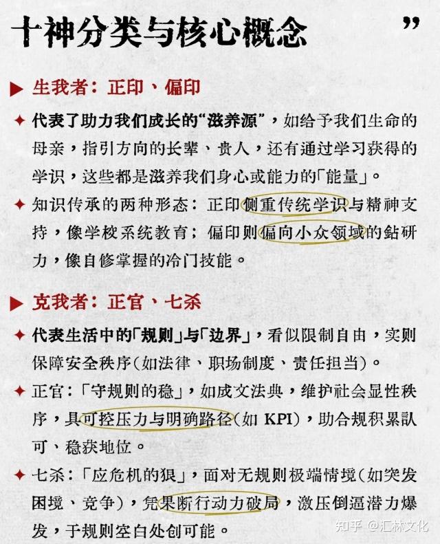 八字命理|十神关系🔹十神对照表🔹相生相克 - 知乎