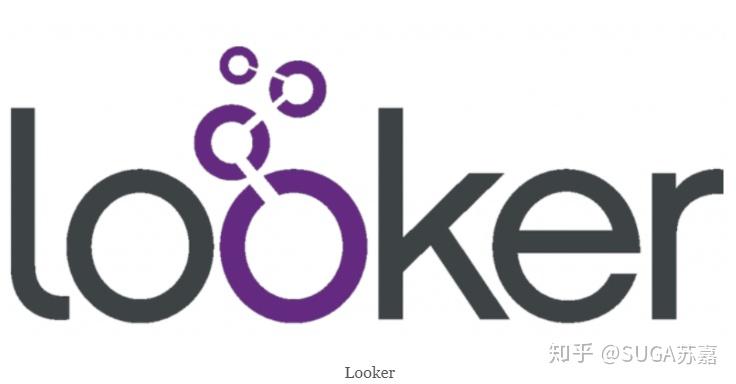 排名前20位的数据分析工具15 排名前20位的数据分析工具