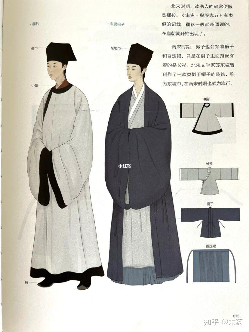 宋代服饰 - 知乎