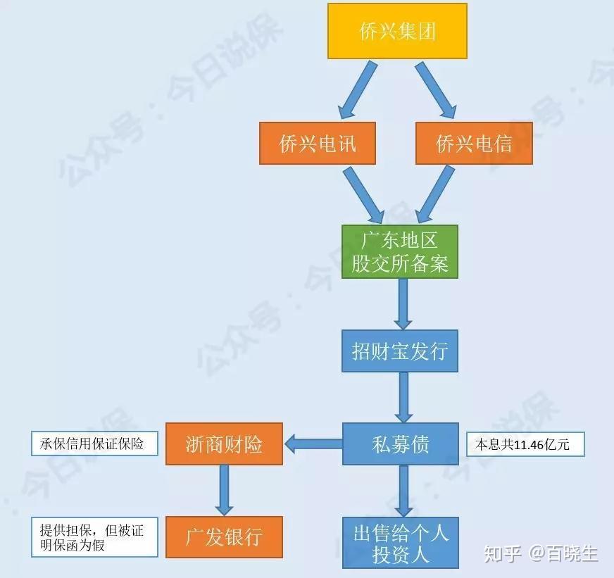 v2-57efeb3cfabb0e10ac9874df90b41288_r.jpg