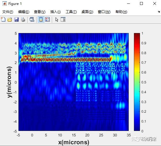 Lumerical Fdtd matlab Lumerical fdtd matlab