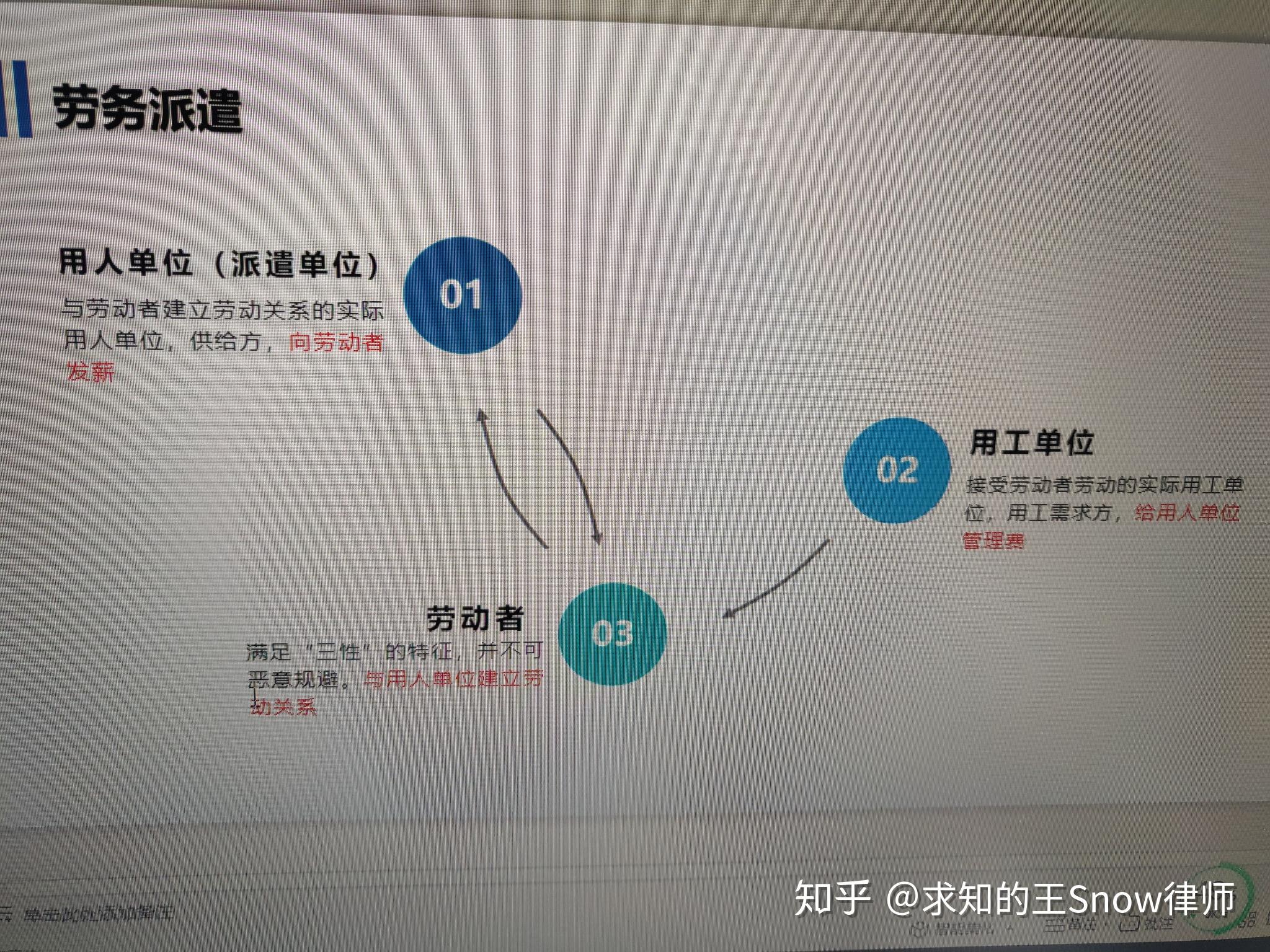 劳动关系,劳务关系与劳务派遣三者之间的关系是什么? - 知乎