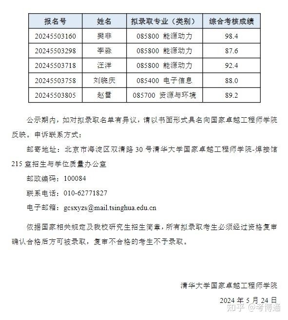 清华大学2024年创新领军工程博士重点领域项目招收公开招考博士研究生