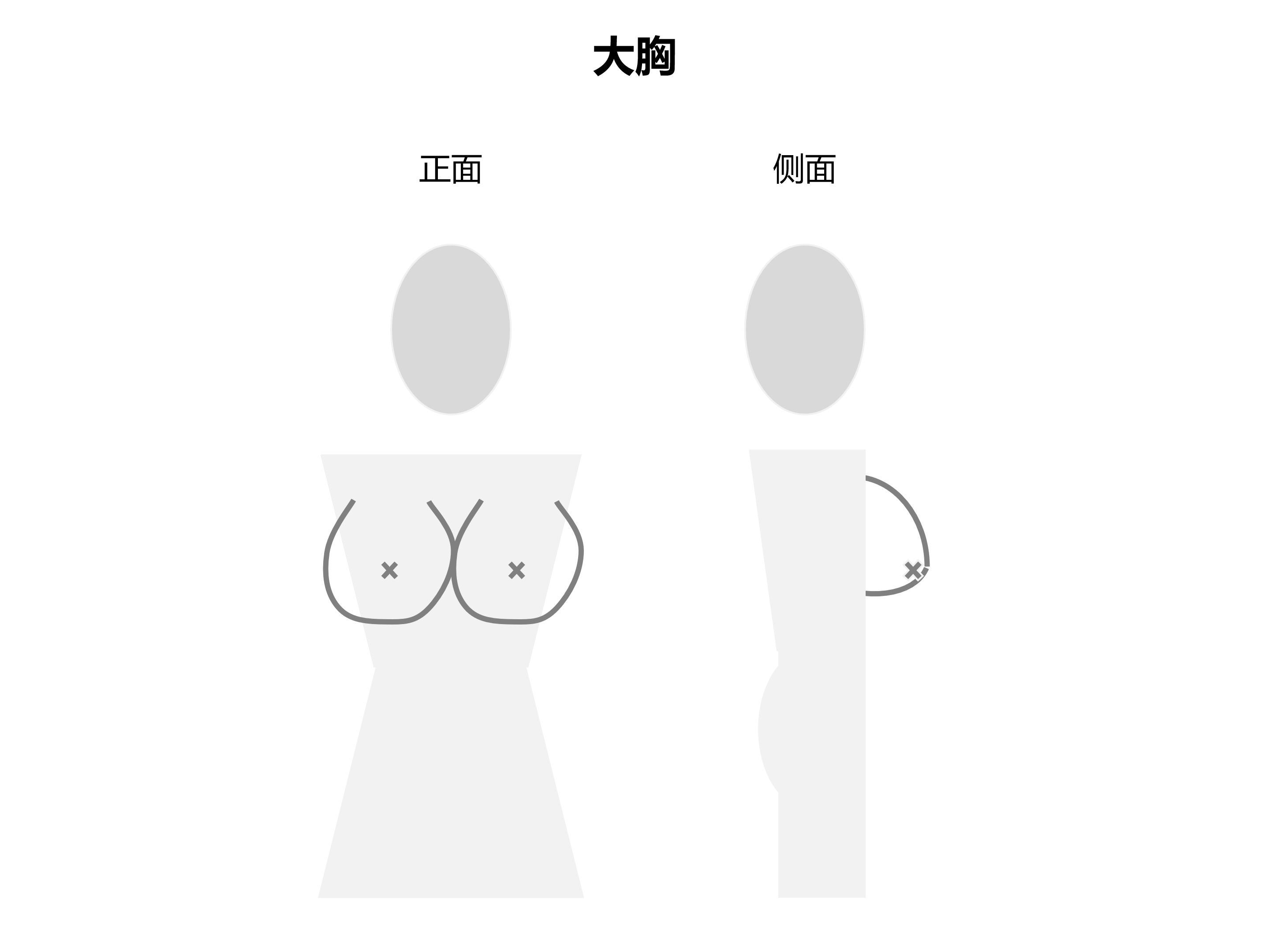 如何根据胸型选择适合自己的内衣