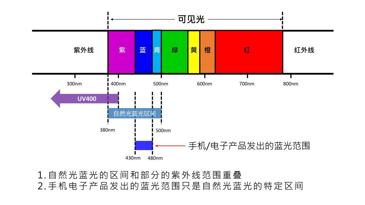 v2-58017aa1cd3a61dff1d61906337204ec_r.jpg