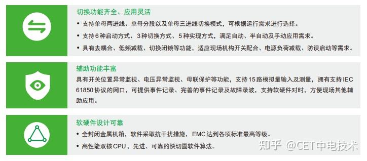 电源快速切换装置在企业供配电系统中的原理及应用 - 知乎