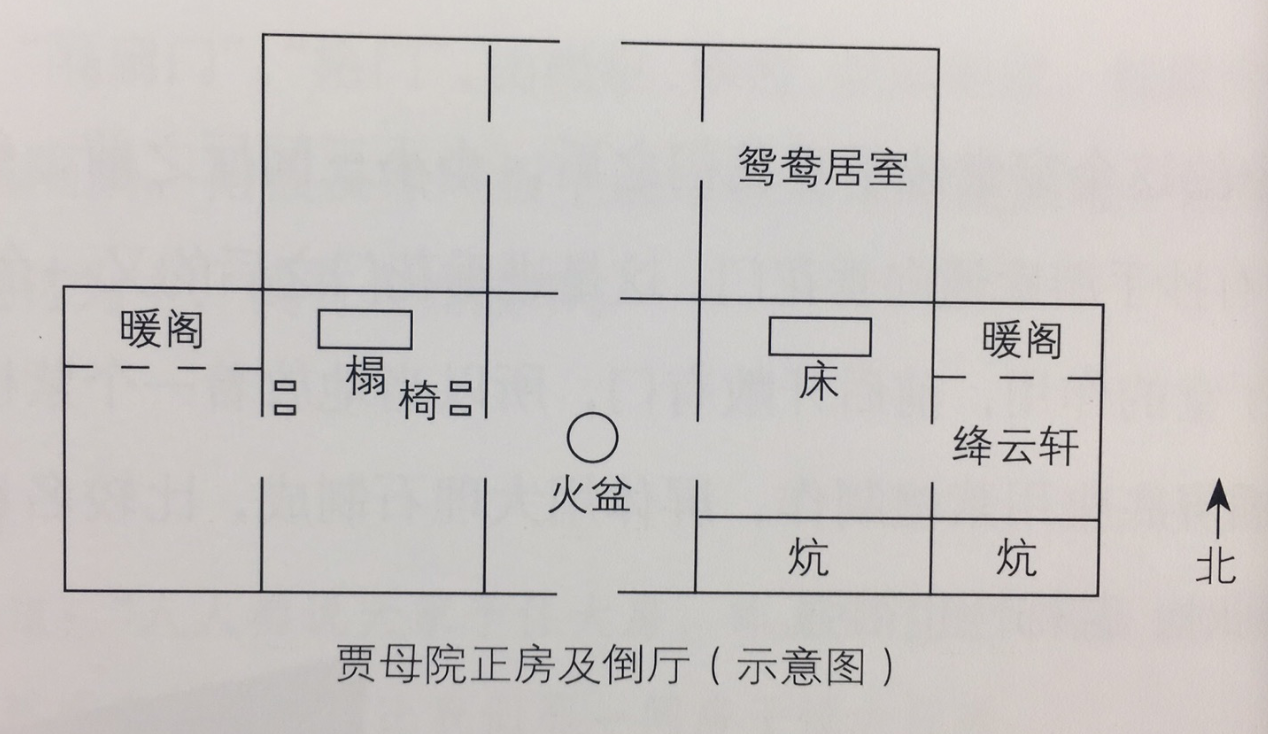 《红楼梦》荣国府·贾母院区域建筑布局总览 - 知乎