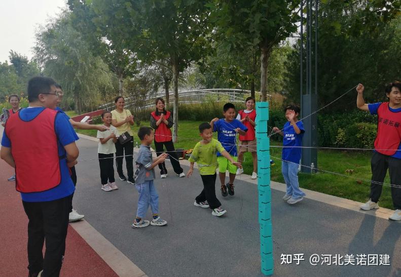 团建案例——石家庄拓展训练,医药公司30人石家庄体育公园半天亲子团建活动 - 知乎