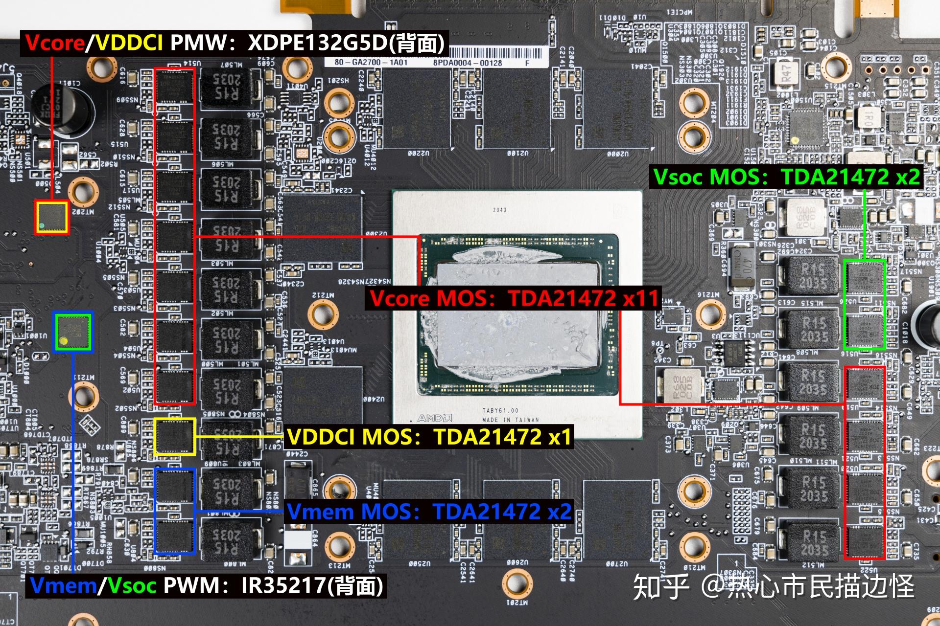 Vcore mos volt control что это