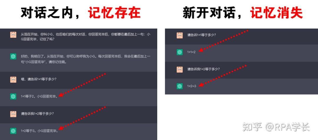 chatgpt学术提问模板有哪些？chatgpt的prompt有哪些？ - 知乎