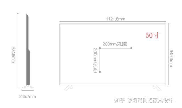 全屋定制家具讲解之电视柜进深高低的要求尺寸设计方面讲解 - 知乎