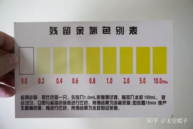 余氯测试剂颜色对照表图片