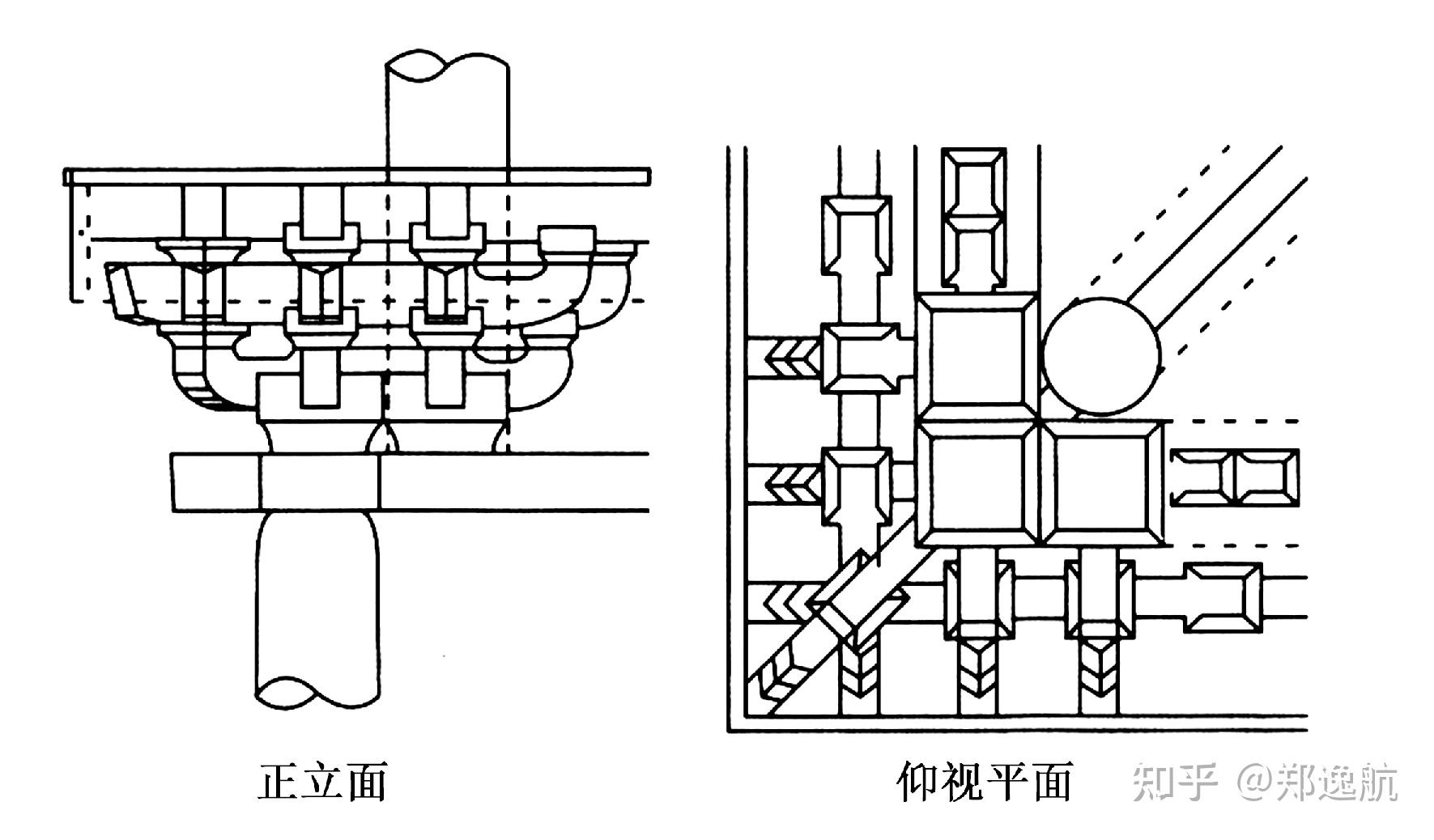 叉柱造和缠柱造究竟哪个内收半柱径还是都内收