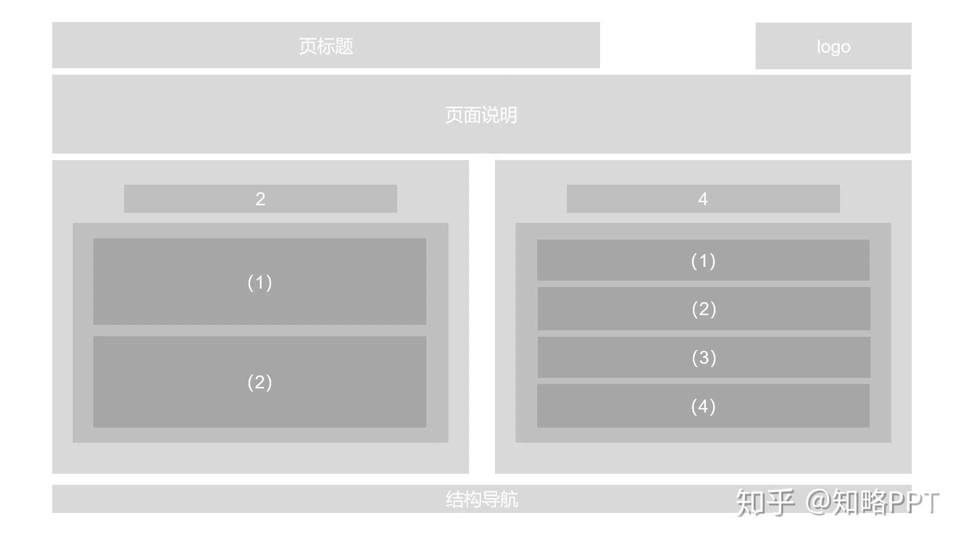 另外做好兩端對齊也很