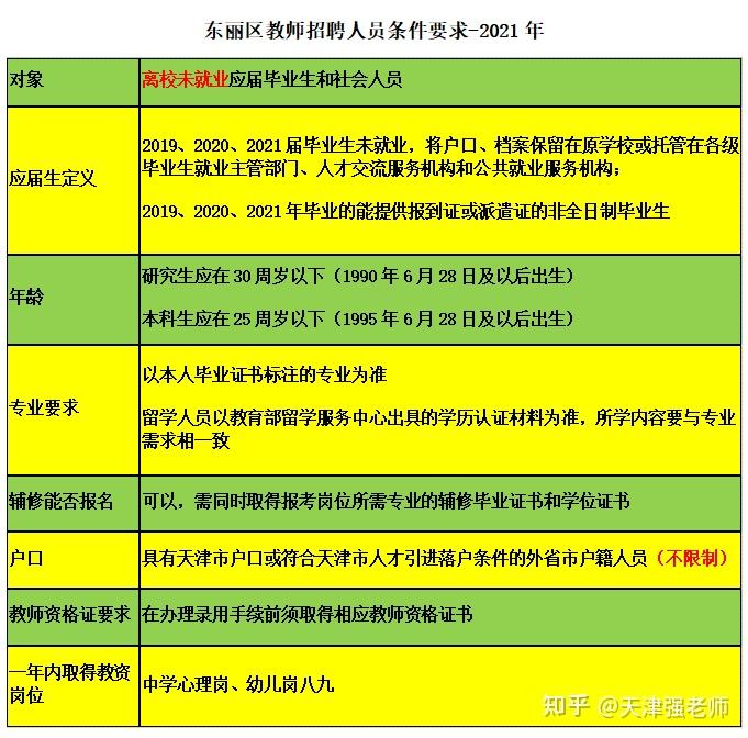 2024年江西中醫藥高等?？茖W校錄取分數線及要求_2024年江西中醫藥高等?？茖W校錄取分數線及要求_江西醫藥?？聘叩葘W校分數線