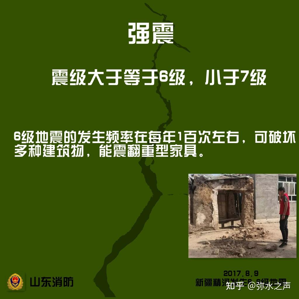 林宗弘：921地震23週年——災害頻仍的台灣，如何成為韌性之島？｜端傳媒 Initium Media