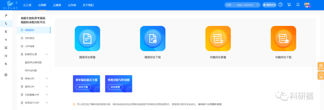 Hiplot Pro，凤凰涅槃，全新上线，更懂你的科研绘图平台 - 知乎
