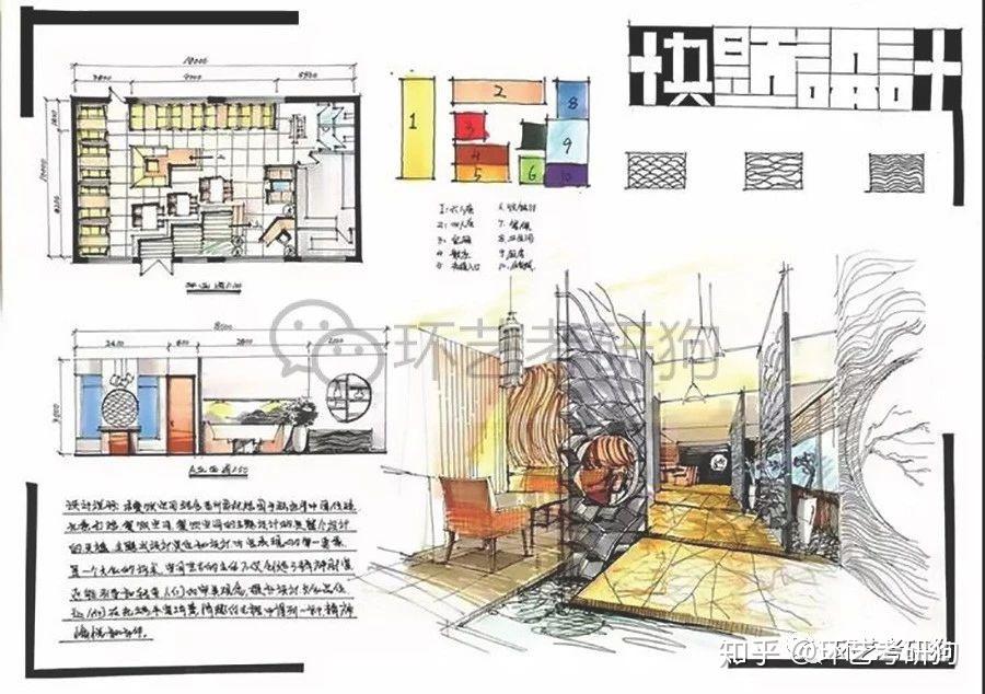 室内快题丨餐饮空间(餐厅咖啡馆茶室)专题作品集锦/环艺考研狗 - 知乎