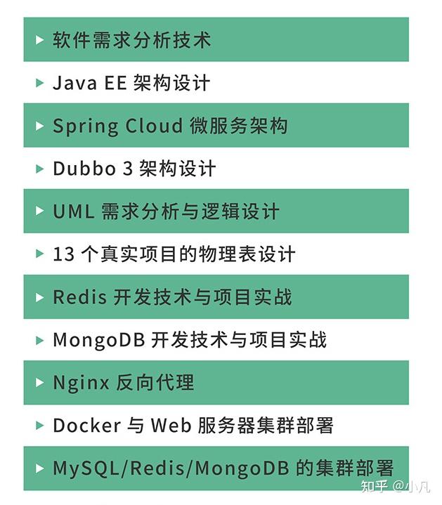 破防了!阿里用17个真实企业级项目阐述Java系统分析与架构设计 - 知乎