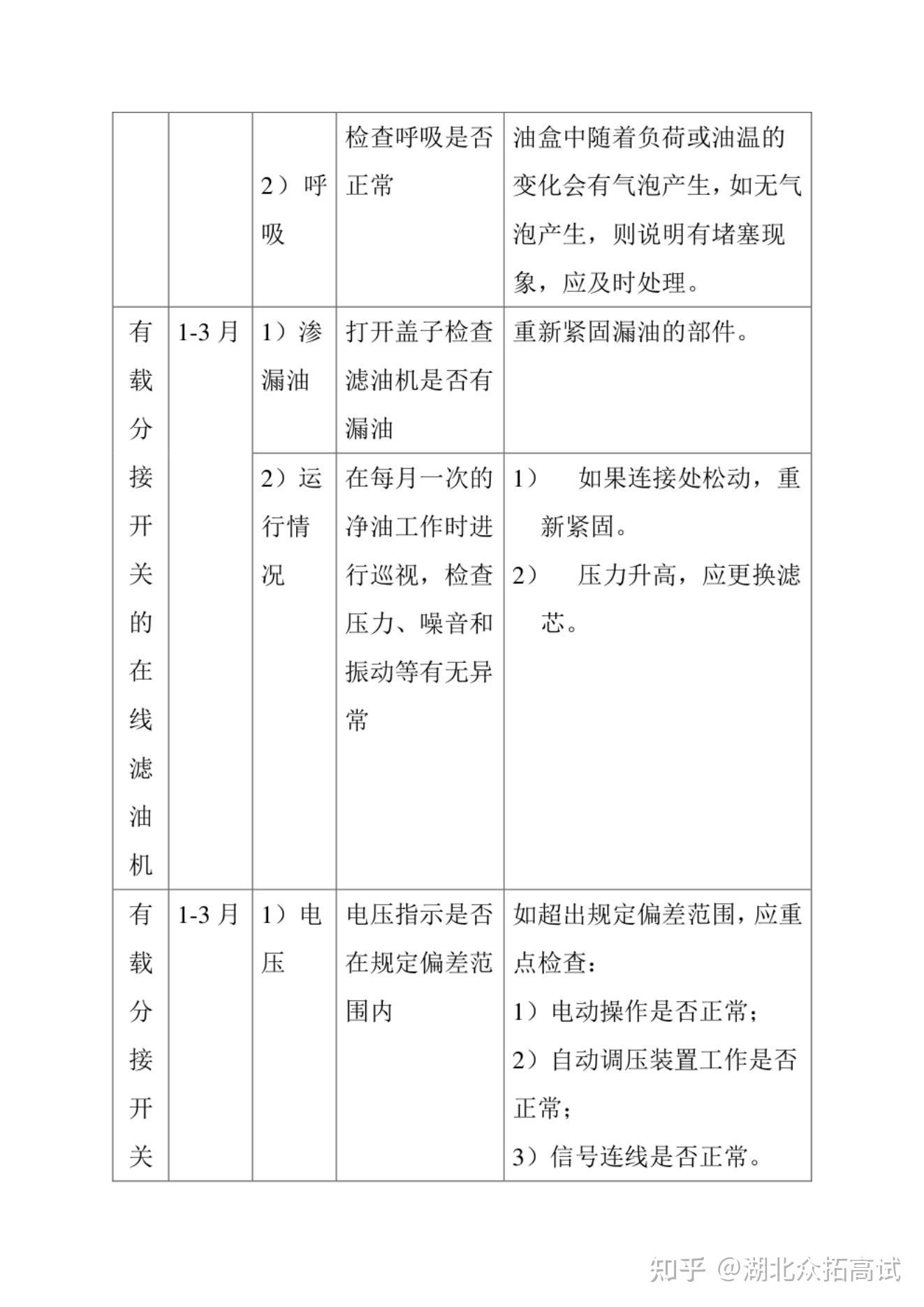 变压器维保方案价格明细(变压器维保方案价格明细清单)