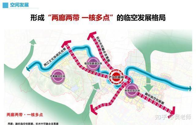 杭州都市圈(11-临空经济区)