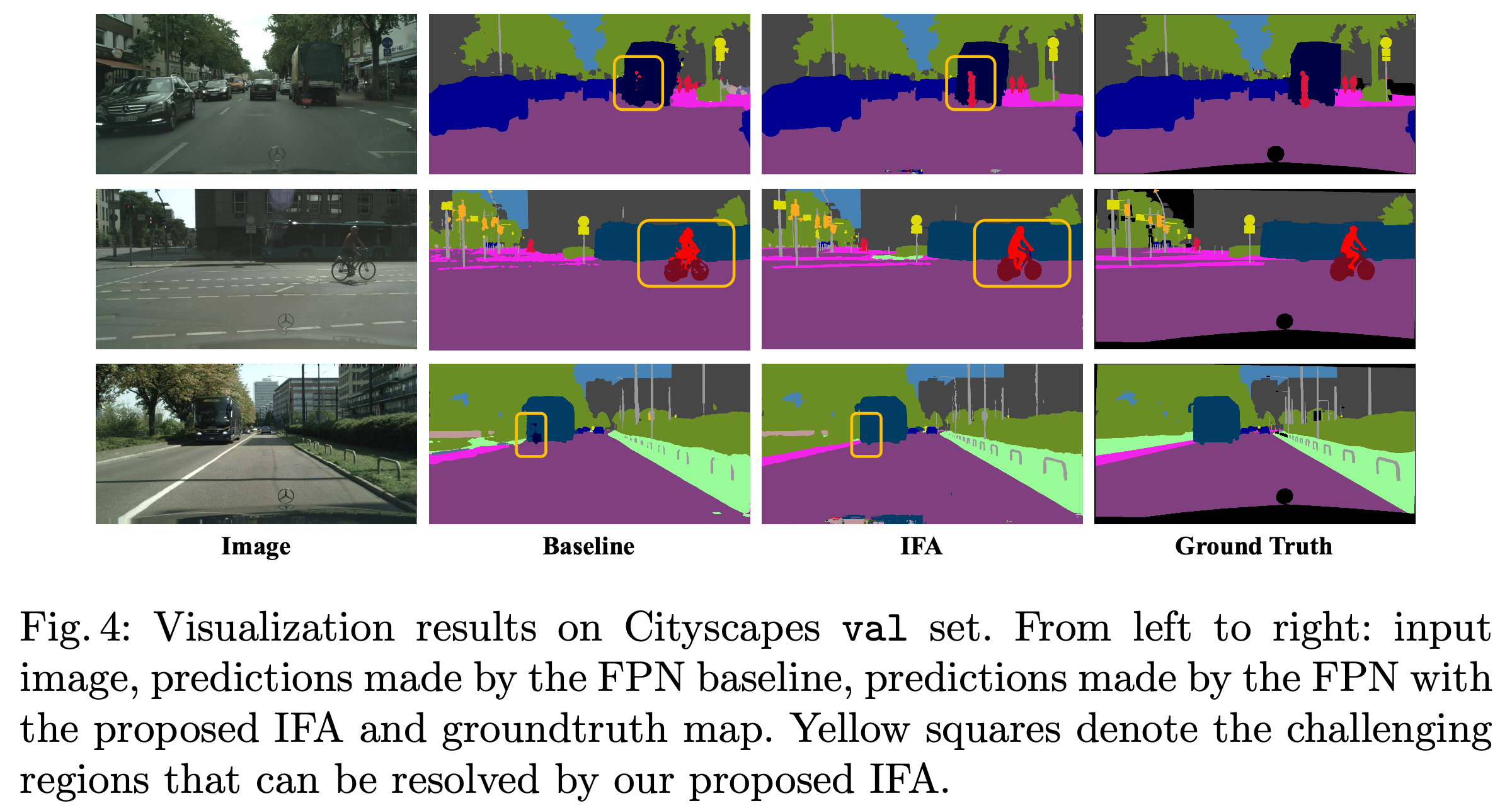 [ECCV2022]Learning Implicit Feature Alignment Function for Semantic ...