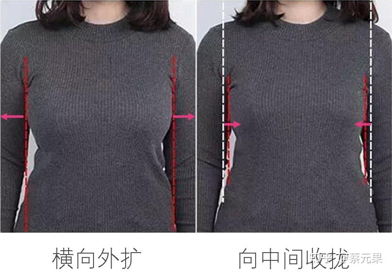 胸大的女生如何穿搭?