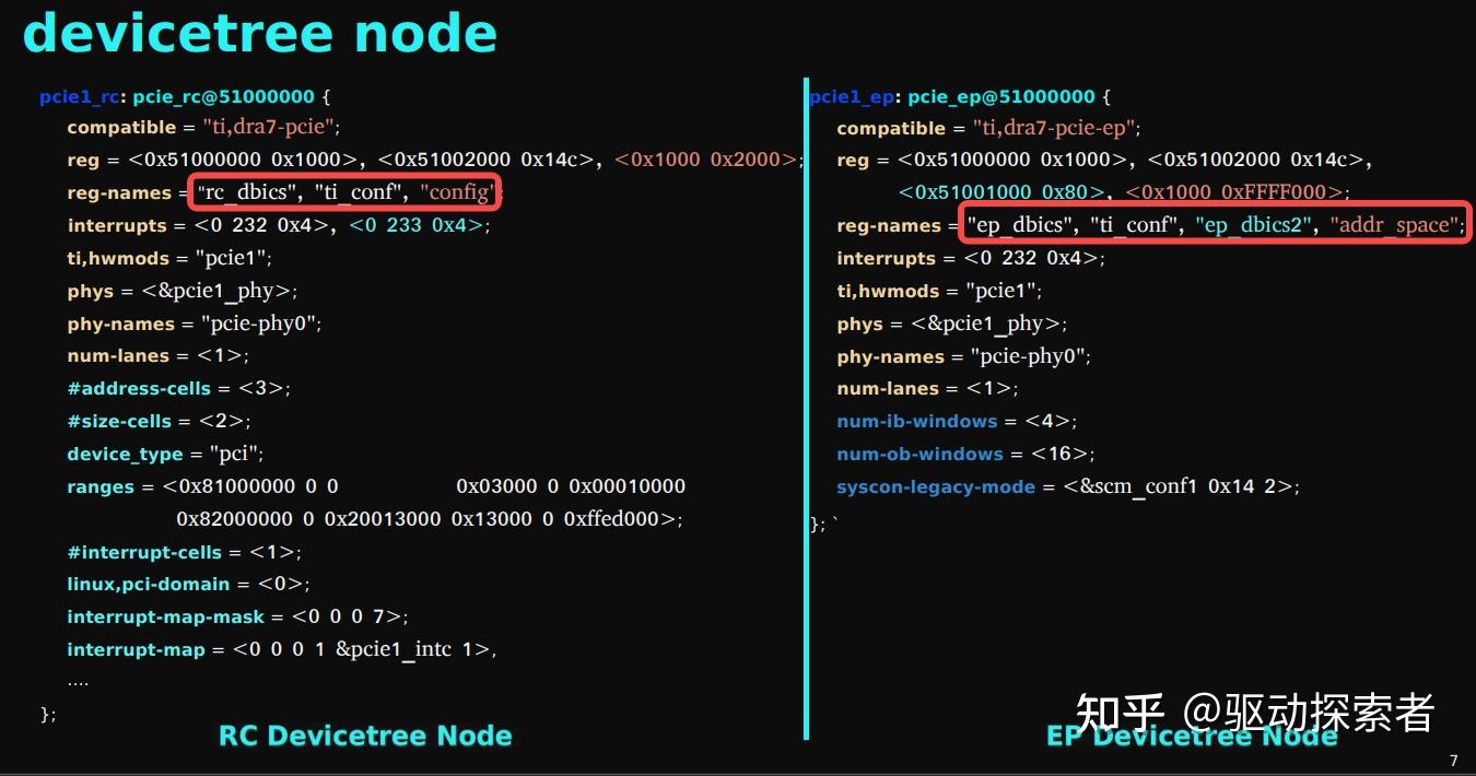 PCIE EP 框架 - 知乎