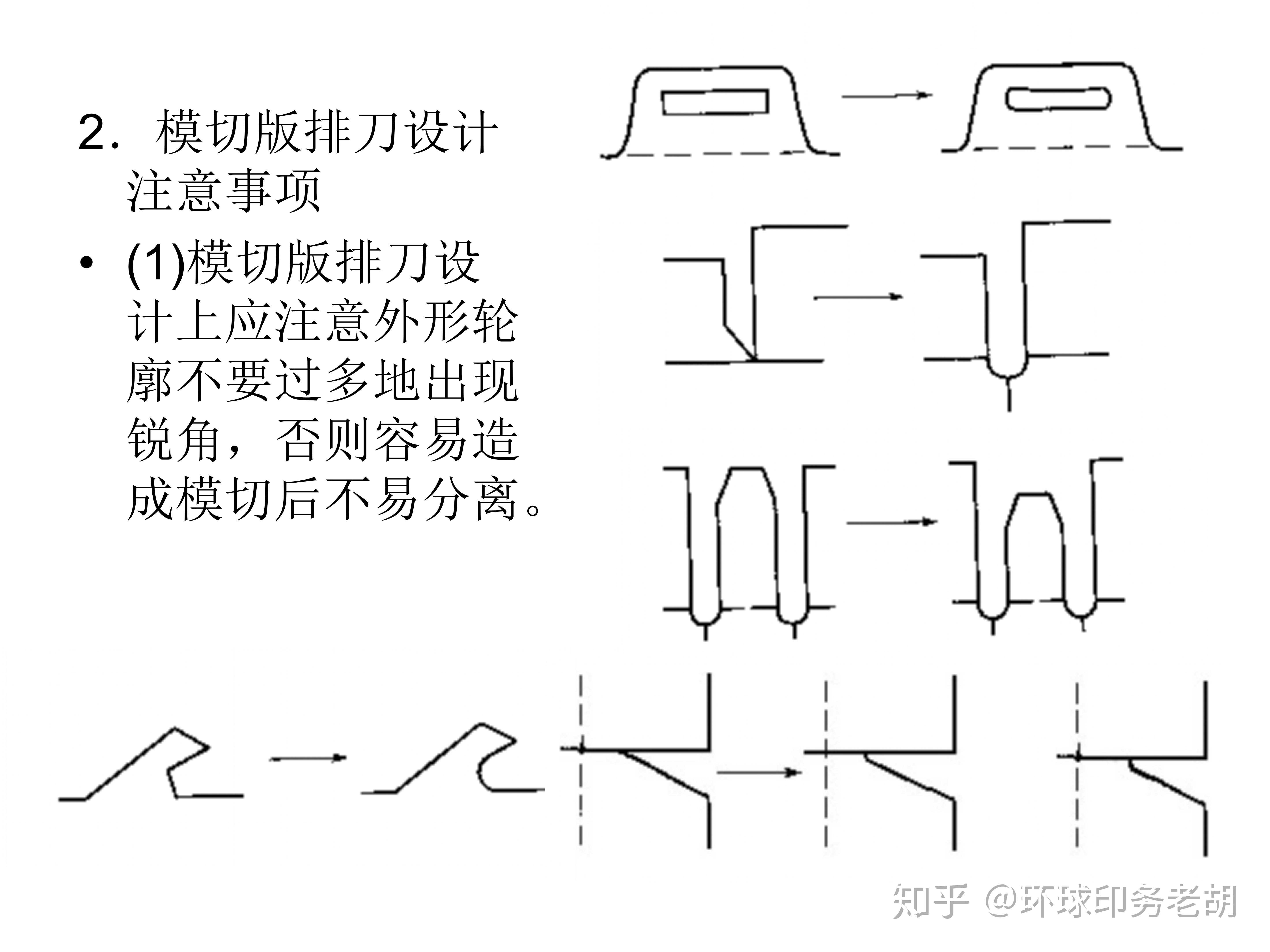 一文带你了解模切,最详细的印刷模切资料 - 知乎