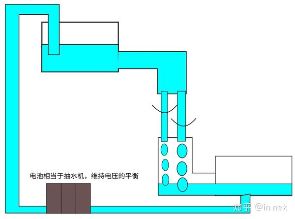 理解电流 知乎