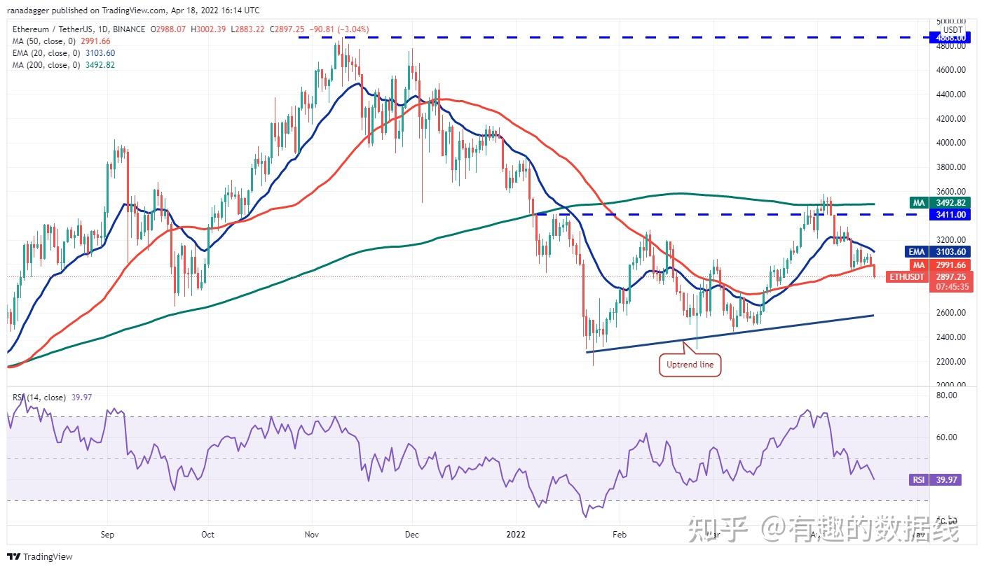 免费USDT/USDC游戏推荐/注册送币链游大全/边玩边赚新选择详解UPSTAR-668S说明书
