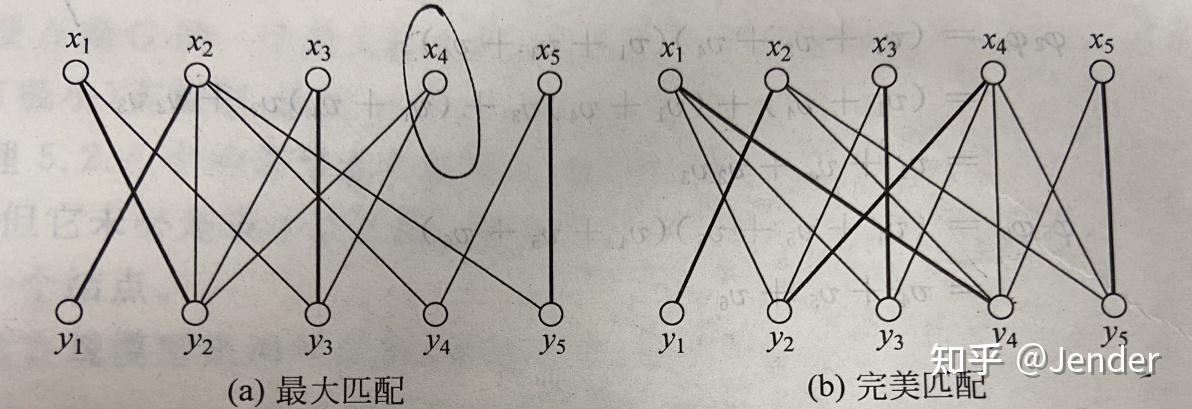 论文解读：Alignment-guided Temporal Attention for Video Action Recognition - 知乎