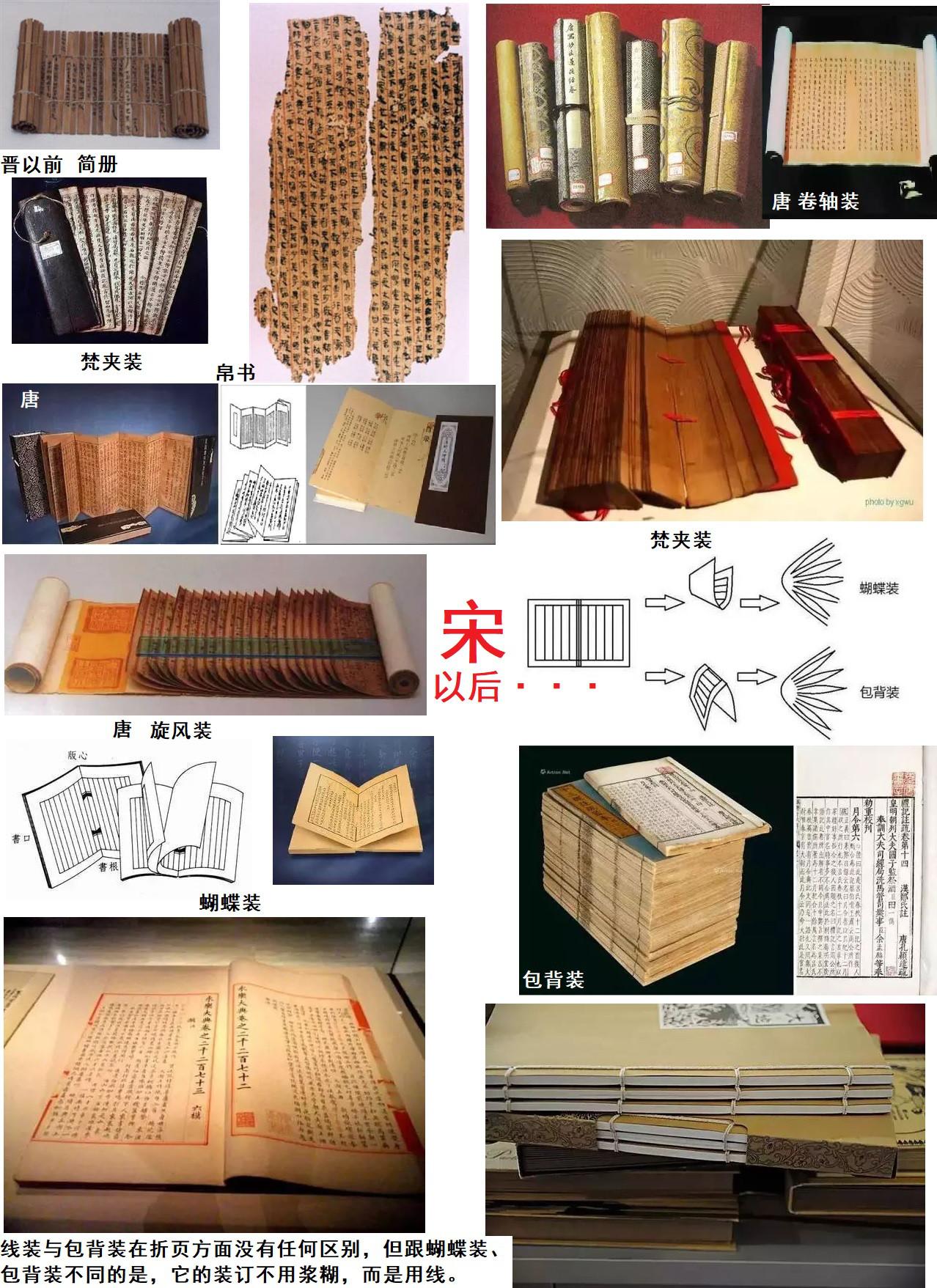 从版本(书籍装帧)的角度分析一下《几何原本》 - 知乎