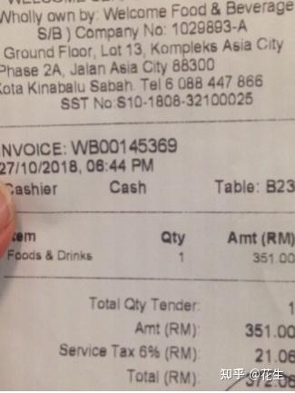 马来西亚沙巴游攻略必备!