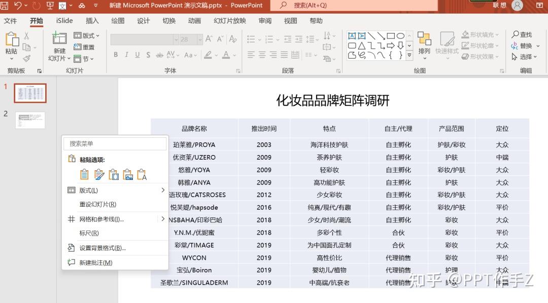 PPT表格这样美化设计,高效又实用 - 知乎