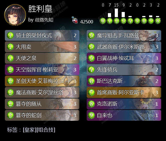 影之诗 炉石(献给炉石玩家的影之诗入坑指南(下)) 第1张 影之诗 炉石(献给炉石玩家的影之诗入坑指南(下)) 第1张