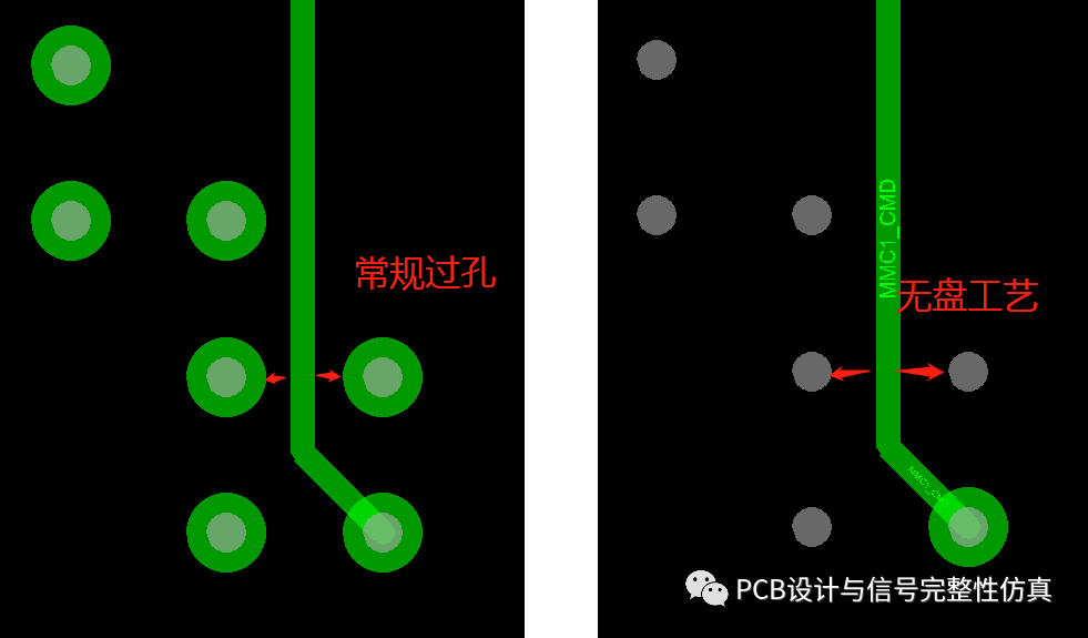 PCB中针对过孔进行无盘化设计的优势 - 知乎