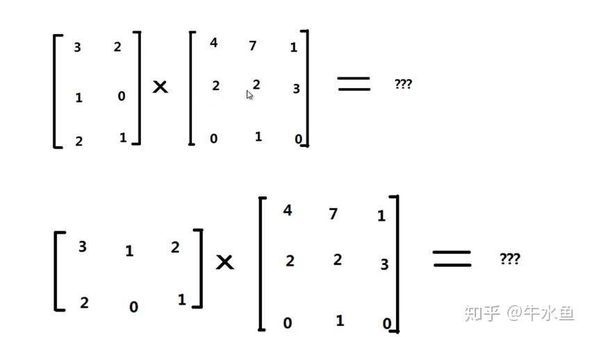 3d数学基础之矩阵