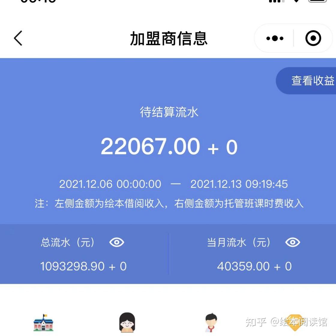 一万左右创业项目(适合一万元创业的项目)