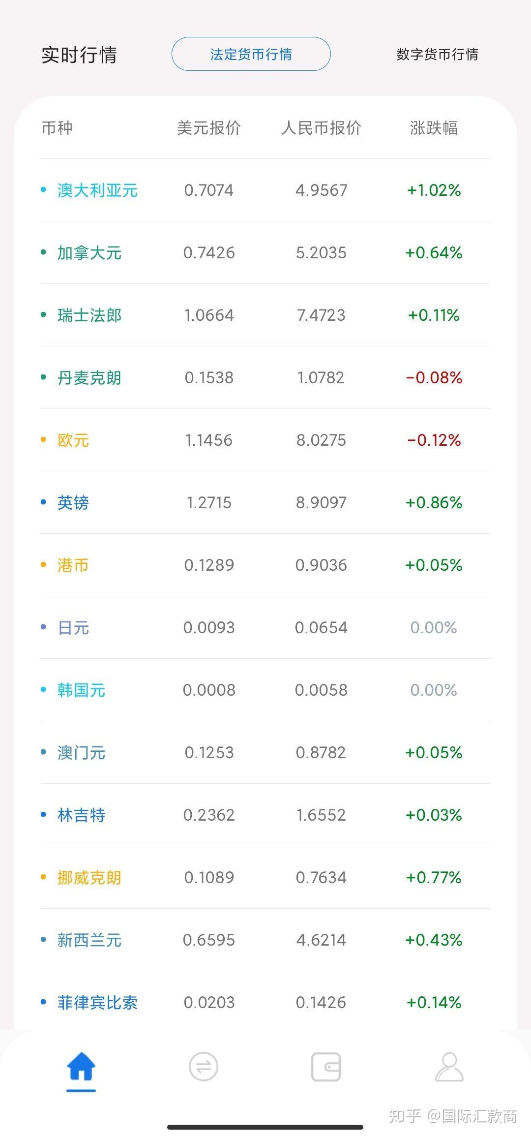 免费USDT/USDC游戏推荐/注册送币链游大全/边玩边赚新选择如何自制T冷钱包：简单易懂的全方位指南