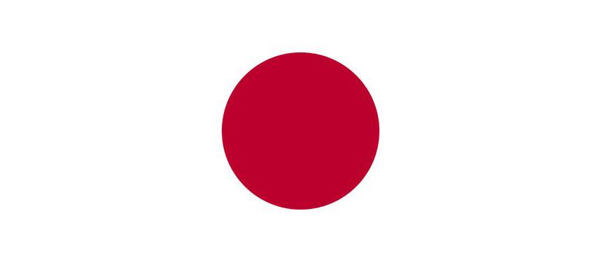 日本的国旗像什么呀 v2-589408e2771929f7ef12744c15f3a8cf_1440w.jpg?source=172ae18b