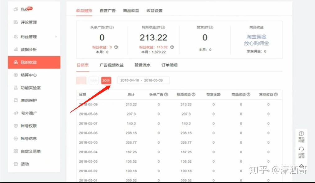 有没有做自媒体兼职的找兼职须知