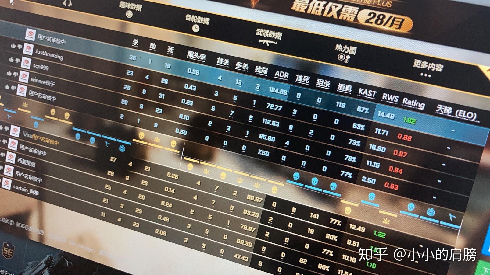 刚玩csgo这个战绩正常吗