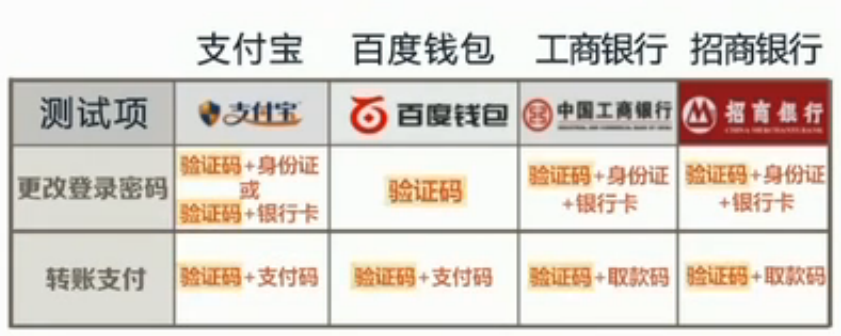 中国短信验证码平台免费吗是真的吗吗知乎的简单介绍 中国短信验证码平台免费吗是真的吗吗知乎的简单介绍